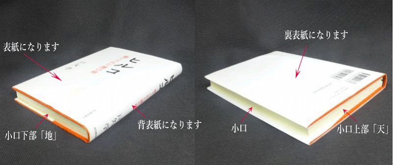 古本のメンテナンス 汚れ取り 表紙編 買取ったり 売ったり 読んだりぃの