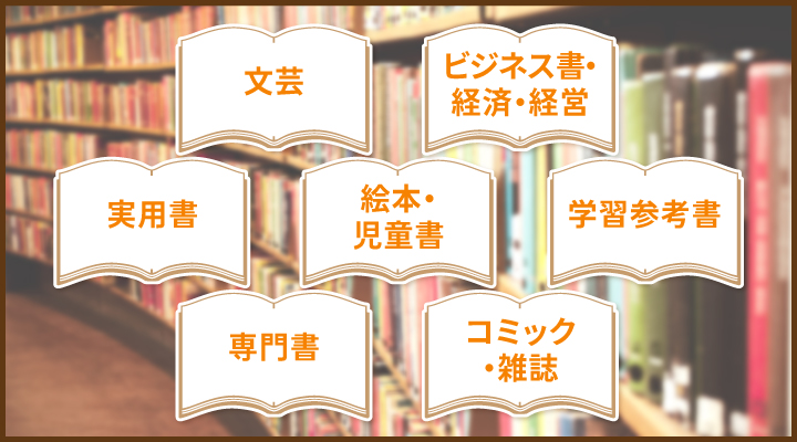 実際に本屋で多い本の種類・ジャンルの分け方