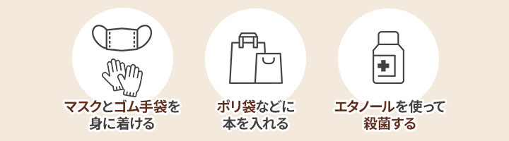 本に生えたカビの取り方